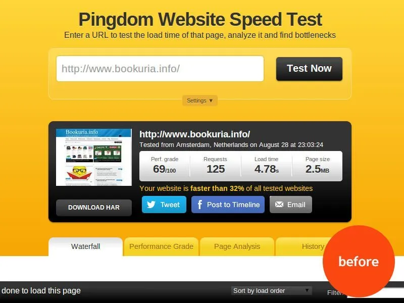 Test înainte de optimizare
