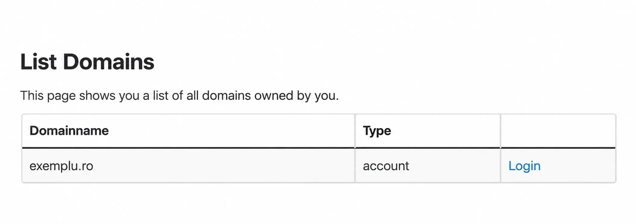 Lista domeniilor și legătura Login din Professional Spam Filter, cu domeniu fictiv