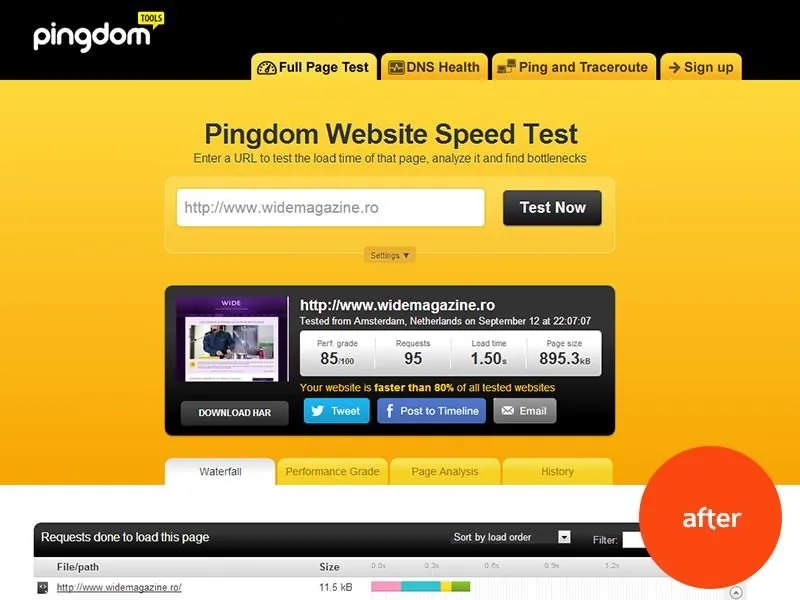 Test după optimizare
