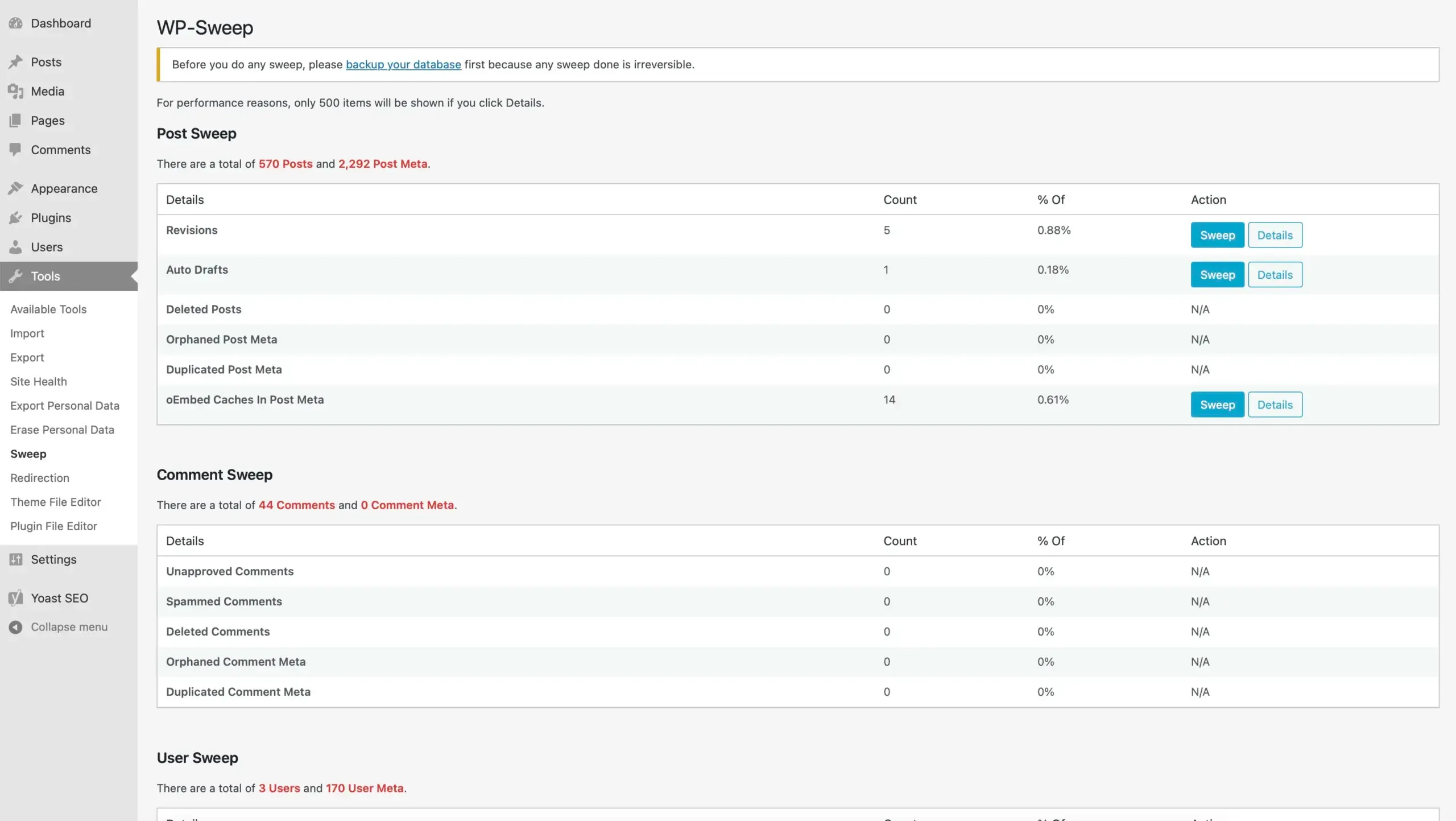 WP Sweep plugin
