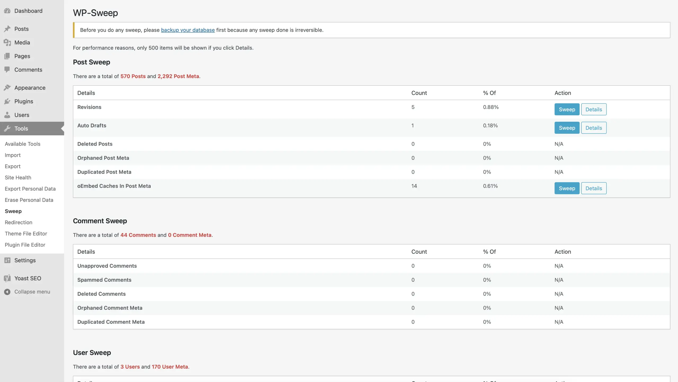 WP Sweep plugin