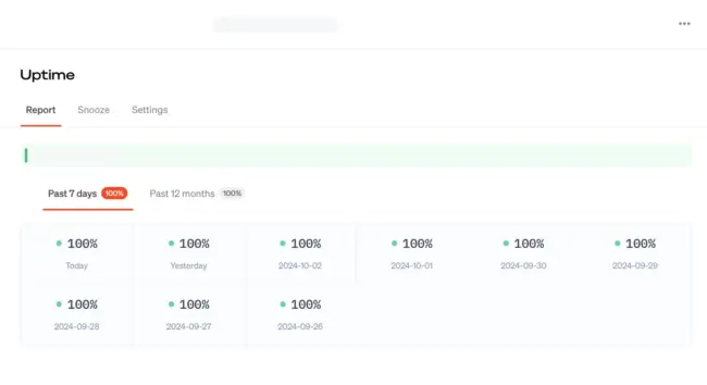 Uptime